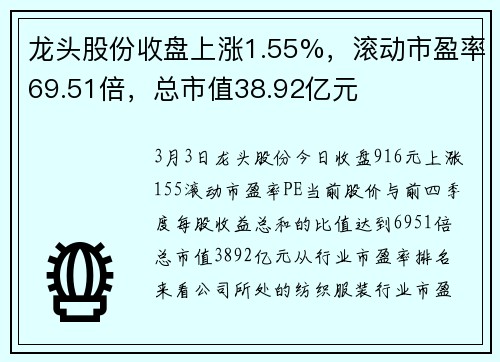龙头股份收盘上涨1.55%，滚动市盈率69.51倍，总市值38.92亿元