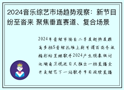 2024音乐综艺市场趋势观察：新节目纷至沓来 聚焦垂直赛道、复合场景