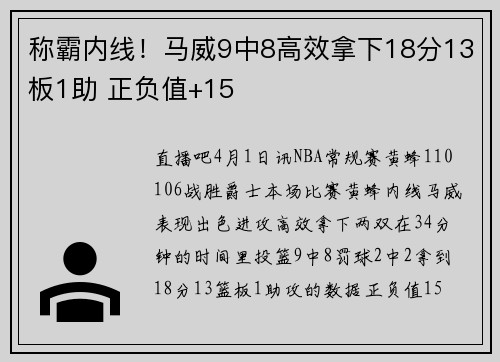 称霸内线！马威9中8高效拿下18分13板1助 正负值+15