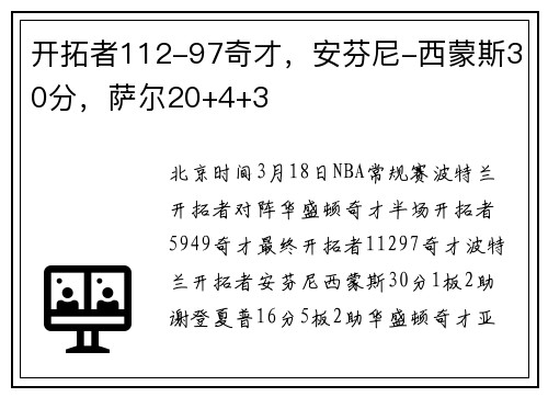 开拓者112-97奇才，安芬尼-西蒙斯30分，萨尔20+4+3